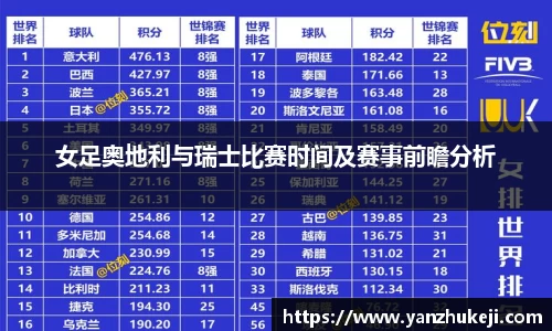 女足奥地利与瑞士比赛时间及赛事前瞻分析